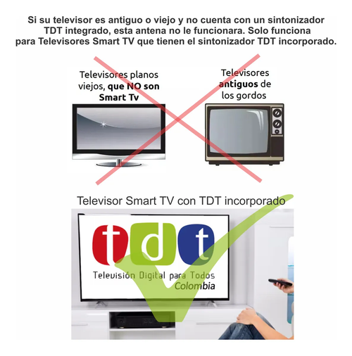 Antena Digital HDTV Rompe Muros - Cable 10 METROS